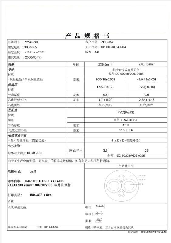 15555584678571.jpg YY-G-OB.JPG