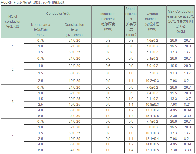 15596968782822.png image.png