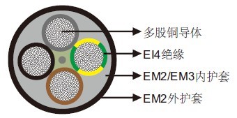 德国VDE标准<a data-cke-saved-href=