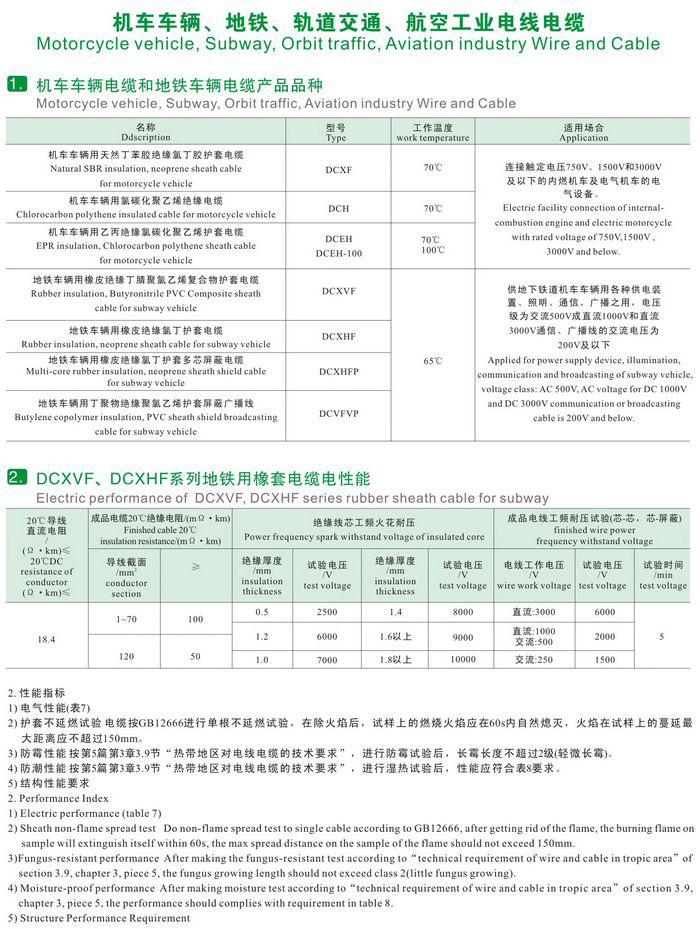机车车辆、地铁、轨道交通、航空工业电线电缆 机车车辆、地铁、轨道交通、航空工业电线电缆
