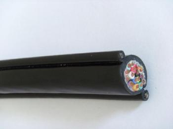 RVVG行车手柄控制电缆/RVVG电动葫芦手柄控制电缆 RVVG行车手柄控制电缆/RVVG电动葫芦手柄控制电缆