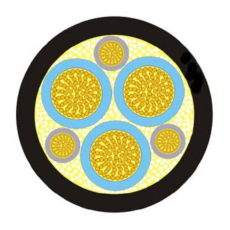 BP-YJVP2 3x70 3变频器专项使用电缆