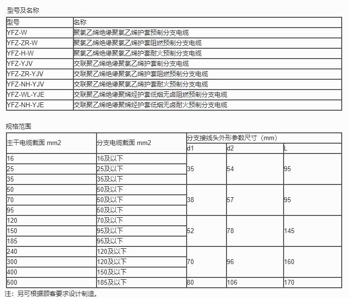 15514305052016.png image.png