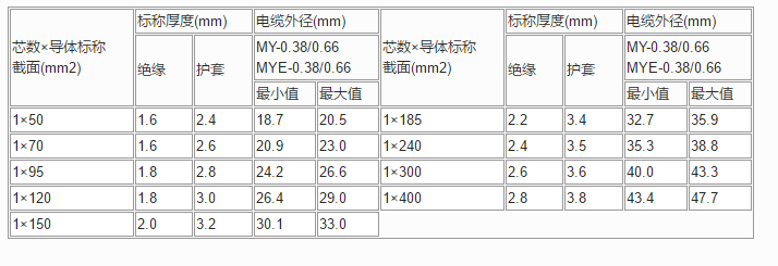 15519287794968.png image.png