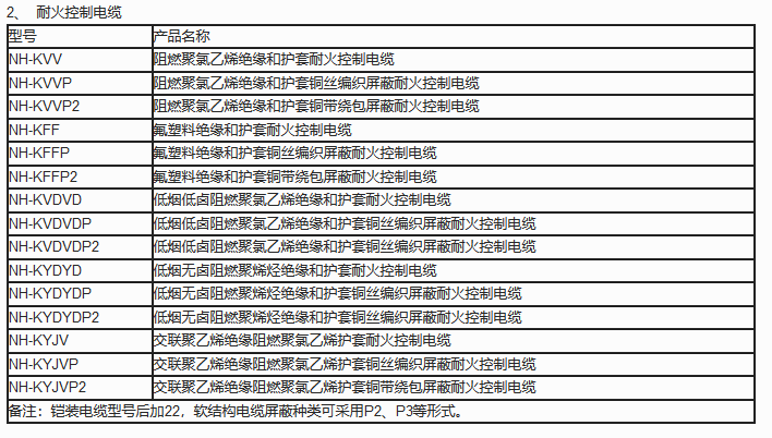 15525332068620.png image.png